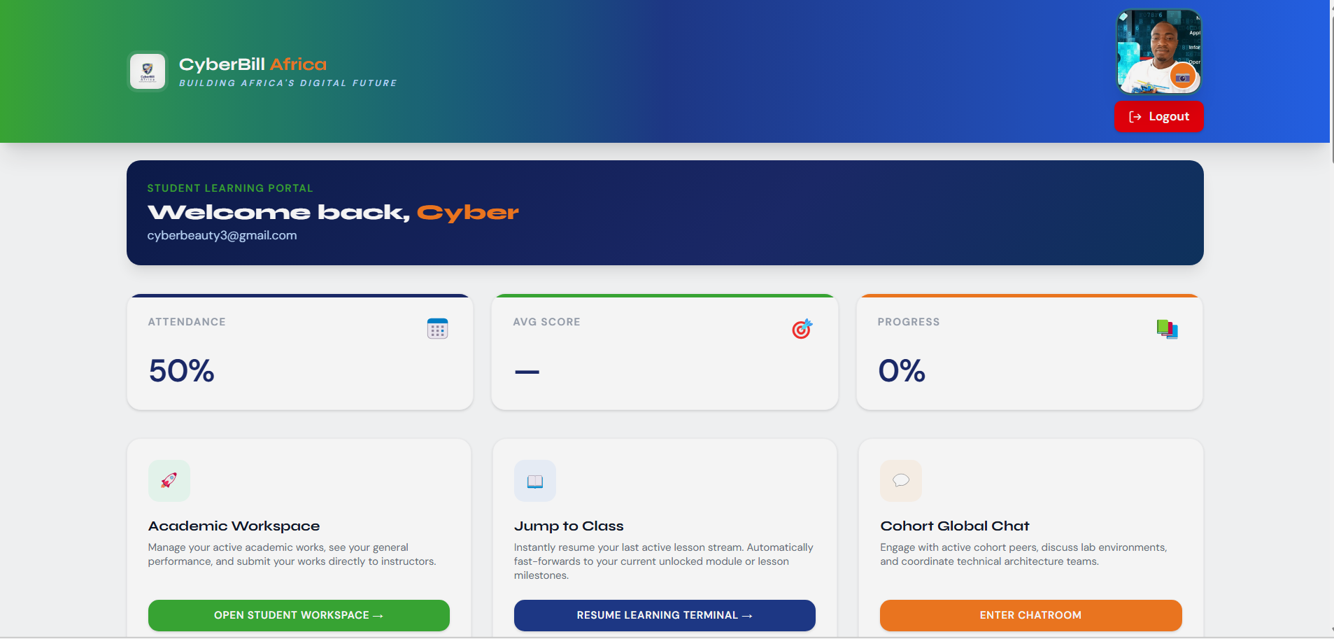 LearnCore AI-powered learning platform dashboard showing course management and analytics